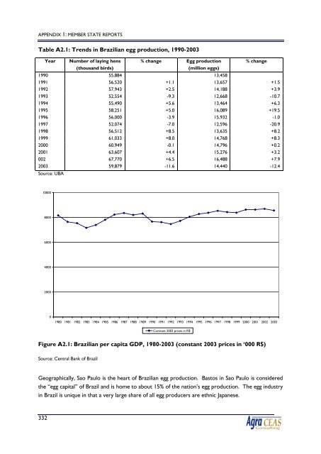 2120 final report.pdf - Agra CEAS Consulting