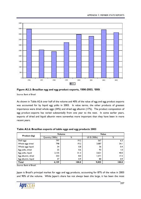 2120 final report.pdf - Agra CEAS Consulting