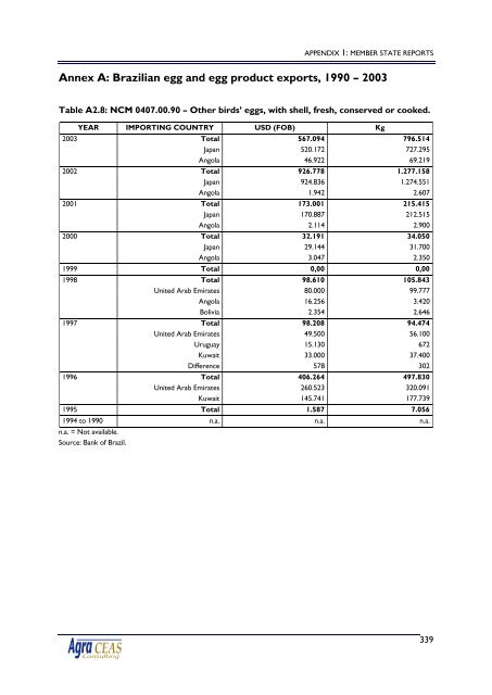 2120 final report.pdf - Agra CEAS Consulting