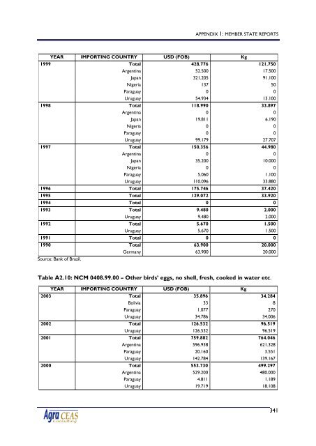 2120 final report.pdf - Agra CEAS Consulting