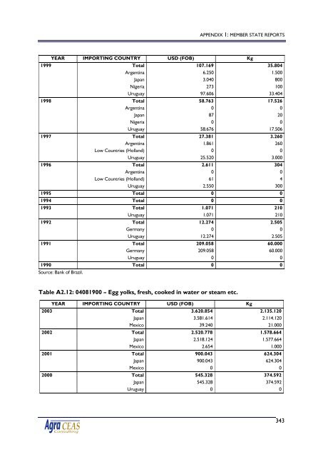 2120 final report.pdf - Agra CEAS Consulting