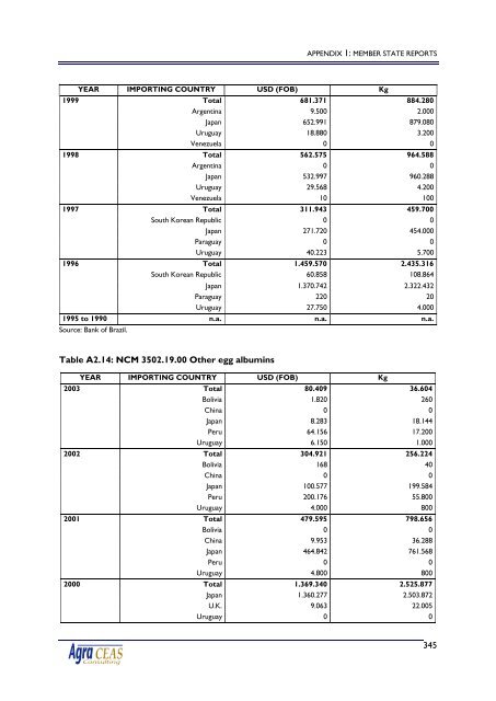 2120 final report.pdf - Agra CEAS Consulting