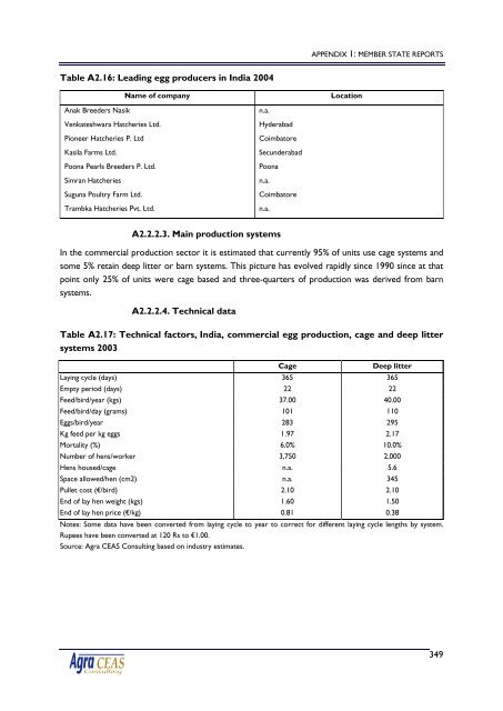 2120 final report.pdf - Agra CEAS Consulting