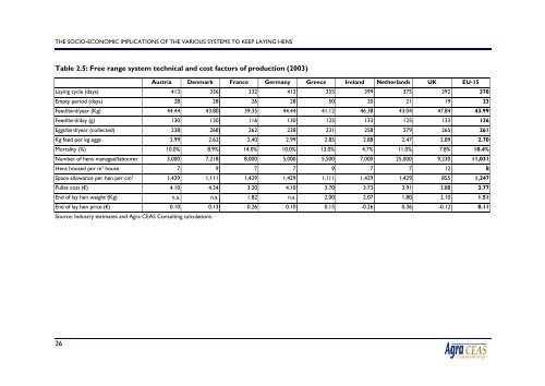 2120 final report.pdf - Agra CEAS Consulting