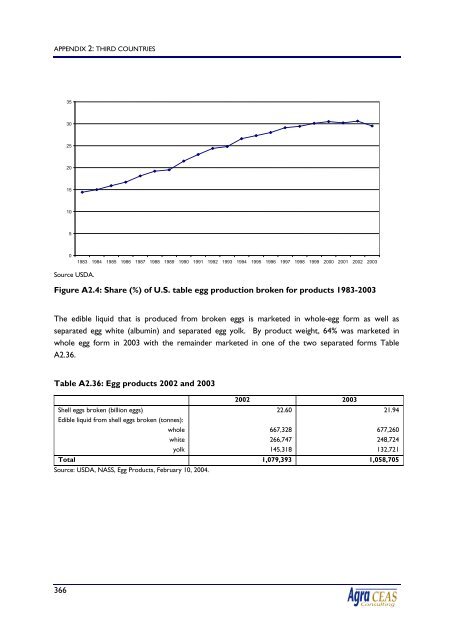 2120 final report.pdf - Agra CEAS Consulting