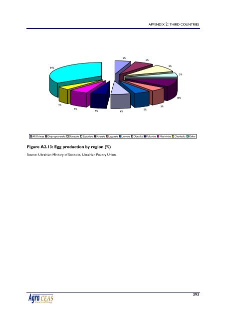 2120 final report.pdf - Agra CEAS Consulting