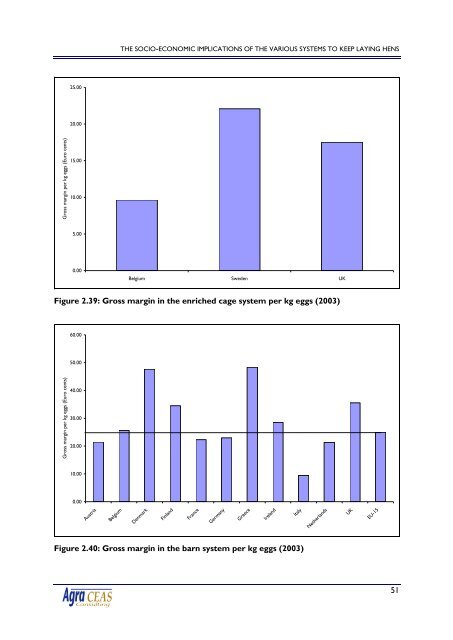 2120 final report.pdf - Agra CEAS Consulting