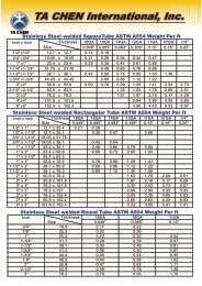 Stainless Steel Tubing ASTM A554 Welded Tube - Ta Chen ...