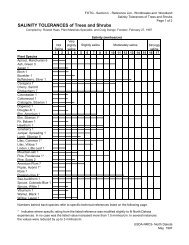 SALINITY TOLERANCES of Trees and Shrubs - US Department of ...