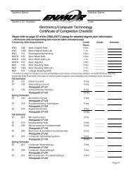 Electronics/Computer Technology Certificate of Completion Checklist
