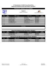 Bayerische Meisterschaft Querfeldein 2010/2011 - RSV Rosenheim