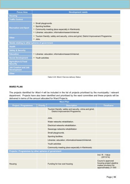 chapter 6 george ward based planning - George Municipality