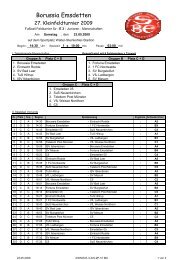 Borussia Emsdetten