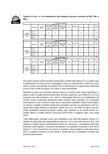 Untitled - Assessorato alle Politiche Ambientali - Provincia di Venezia