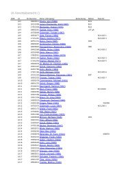 LK-Liste TCP Herren 23-01-2012 - 1. TC Pforzheim