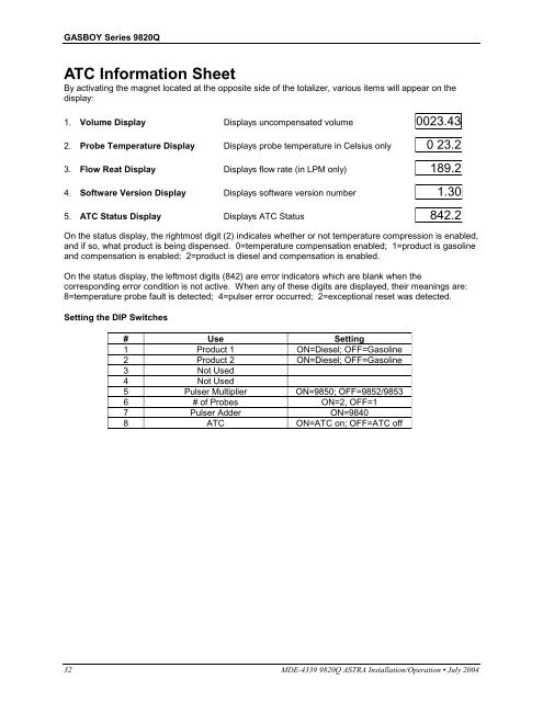 Series 9820Q ASTRA Installation/Operation Manual - Gasboy