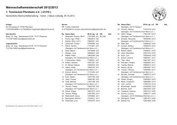 Unsere namentlichen Mannschaftsmeldungen - 1. TC Pforzheim