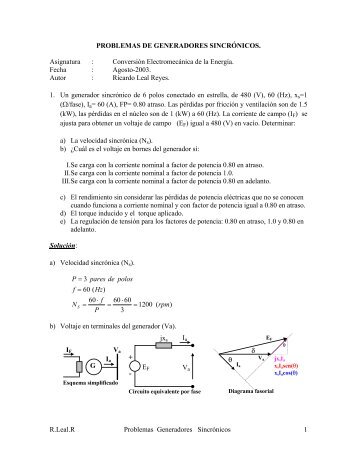 problemas de generadores sincrónicos - máquinas eléctricas