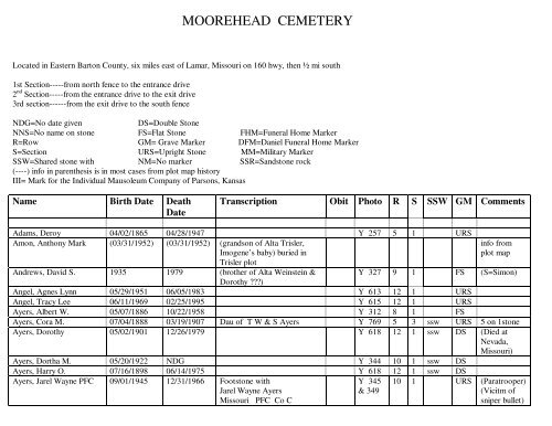 Morehead Cemetery - Barton County, Missouri