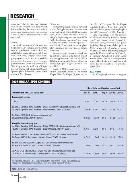 Performance of selected phosphite fungicides on greens - GCSAA