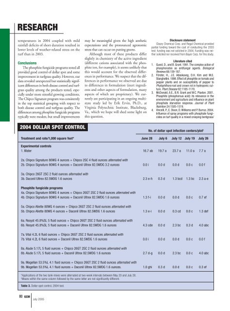 Performance of selected phosphite fungicides on greens - GCSAA