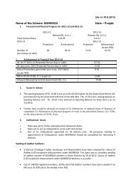 Name of the Scheme: MGNREGA State â Punjab - Diksha