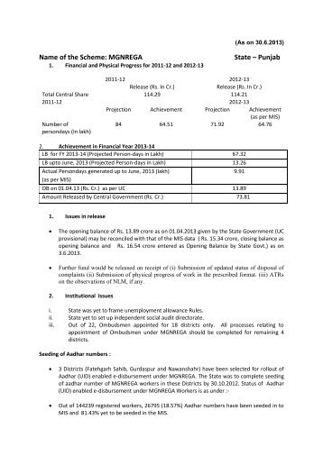 Name of the Scheme: MGNREGA State â Punjab - Diksha