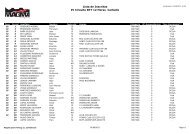 Lista de Inscritos IV Circuito BTT 12 Horas Carballo - Magma Sports