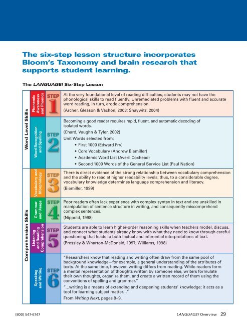 4th Edition LANGUAGE! Overview