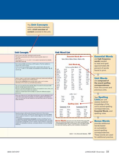 4th Edition LANGUAGE! Overview