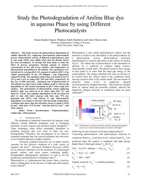 Study the Photodegradation of Aniline Blue dye in aqueous Phase ...