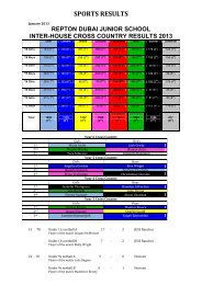 SPORTS RESULTS - Repton School Dubai