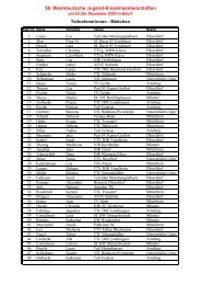 Teilnehmerliste - DJK Eitorf