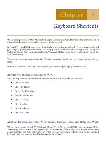 Keyboard Shortcuts - kosalmath