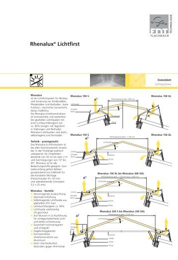 RhenaluxÂ® Lichtfirst - FDT