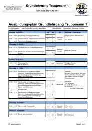 Ausbildungsplan Grundlehrgang Truppmann 1 - Freiwillige ...