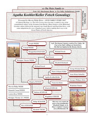 Agatha Koehler/Keller Fetsch Genealogy - RussianRoots.ca