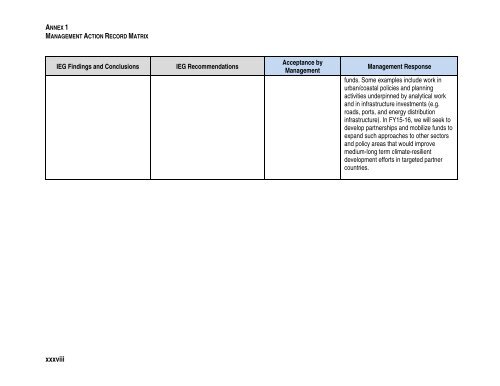 Adapting to Climate Change: Assessing the World Bank Group ...