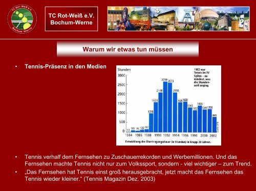 bindung - TC Rot-Weiß Bochum Werne e.V