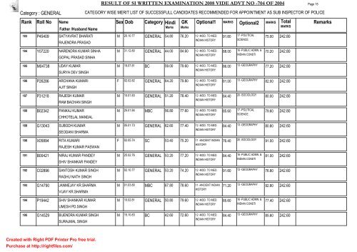 Roll No Sex Dob Category Hindi GK Optional1 Optional2 Total Rank ...