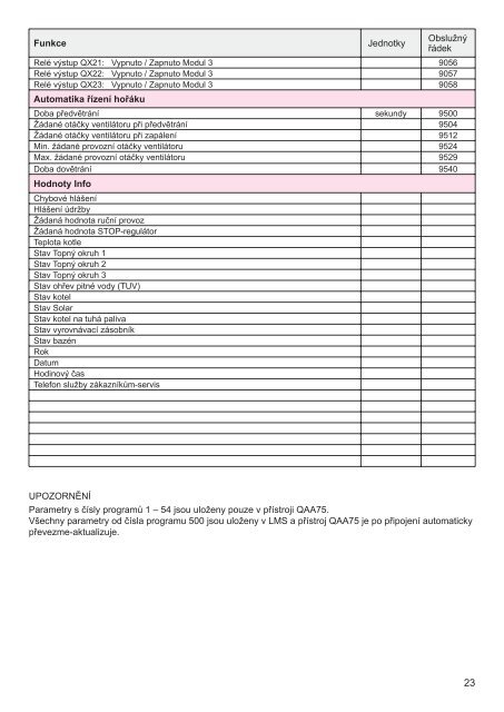 ProgramovÃ¡nÃ­ Platinum-Duo-Tec-MP4.3.pdf - Baxi