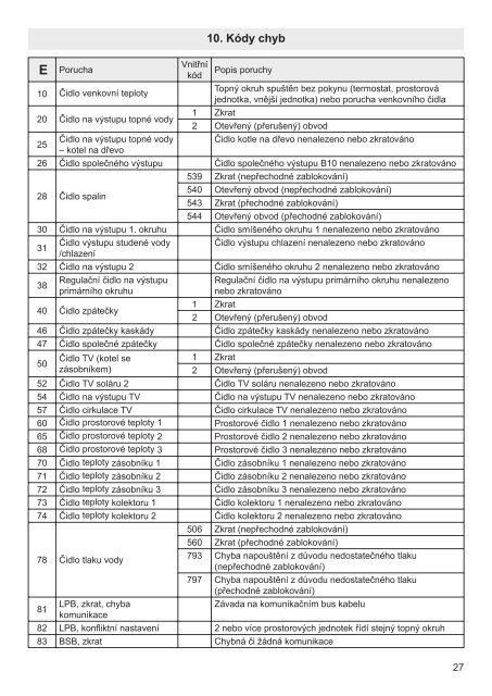 ProgramovÃ¡nÃ­ Platinum-Duo-Tec-MP4.3.pdf - Baxi