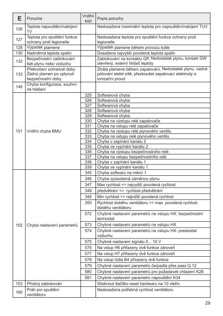 ProgramovÃ¡nÃ­ Platinum-Duo-Tec-MP4.3.pdf - Baxi