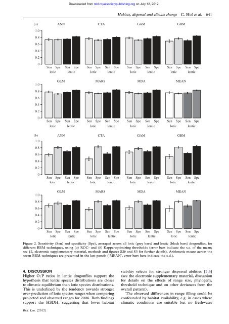 climate change Habitat stability affects dispersal ... - 192.38.112.111