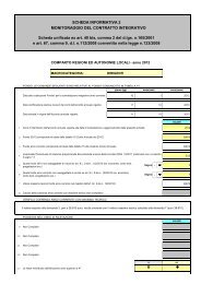 Scheda informativa contratto integrativo personale dirigente