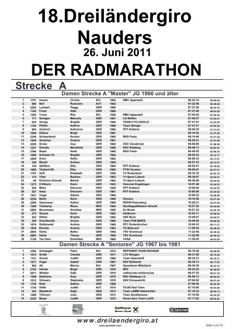 18.Dreiländergiro Nauders 26. Juni 2011 DER RADMARATHON ...