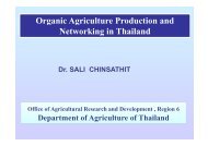 2012 Thailand activity ppt.pdf - Afaci