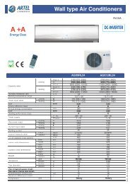 Wall type Air Conditioners - Artel Klima
