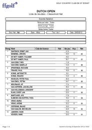 dutch open - De Nederlandse Club aan de CÃ´te d'Azur