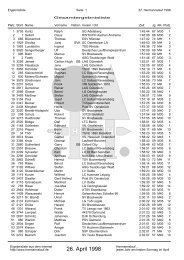 26. April 1998 - Archiv - Hermannslauf